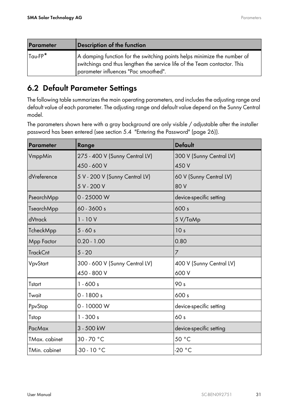 2 default parameter settings, Default parameter settings | SMA SUNNY CENTRAL User Manual | Page 31 / 68