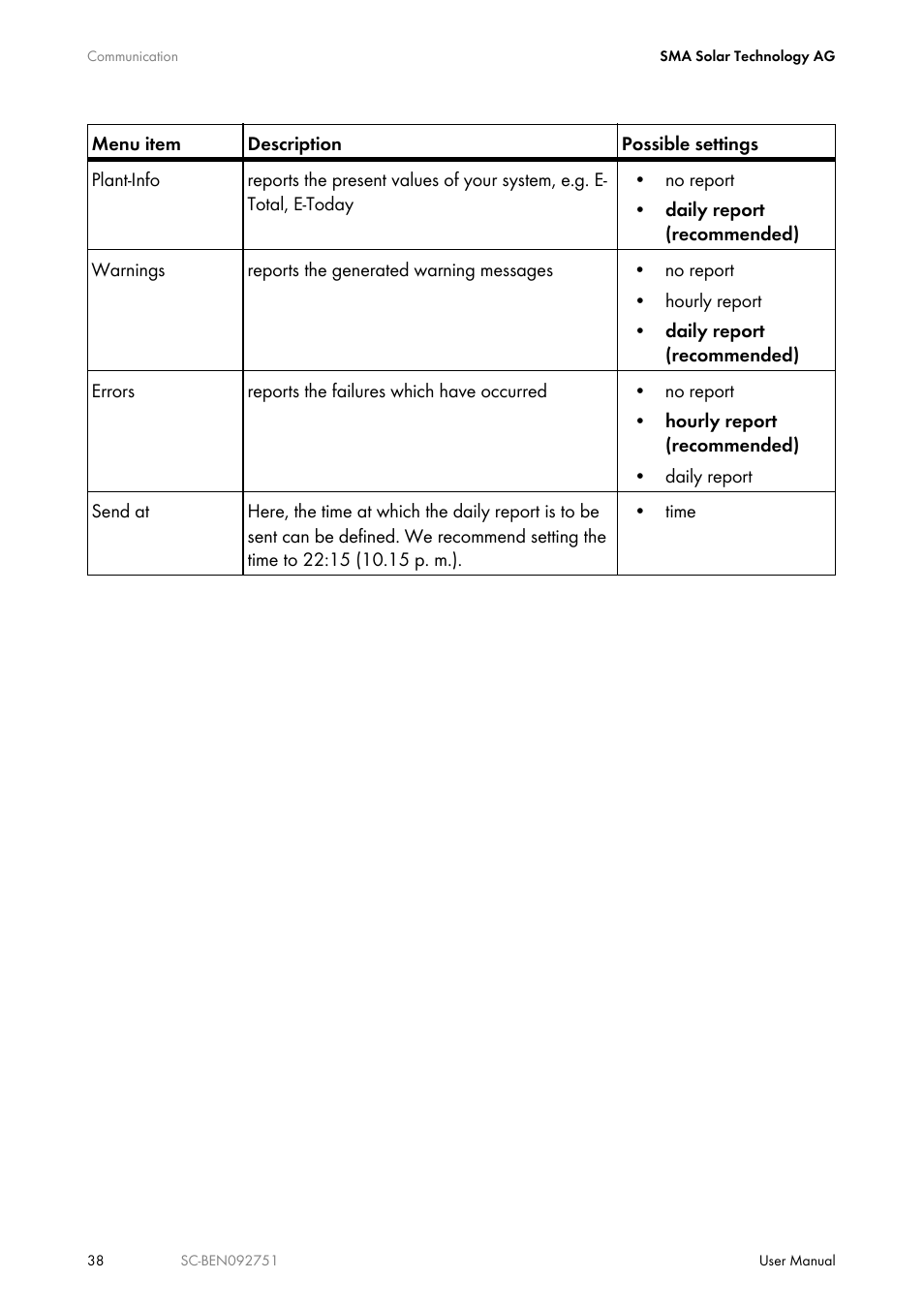 SMA SUNNY CENTRAL User Manual | Page 38 / 68