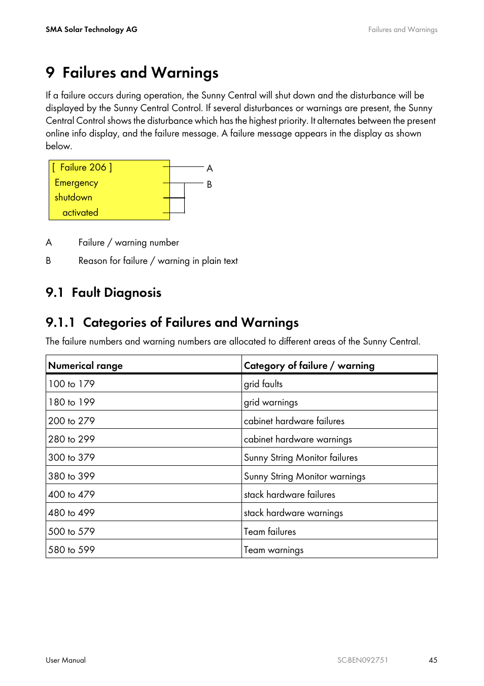 9 failures and warnings, 1 fault diagnosis, 1 categories of failures and warnings | Failures and warnings, Fault diagnosis, Categories of failures and warnings | SMA SUNNY CENTRAL User Manual | Page 45 / 68
