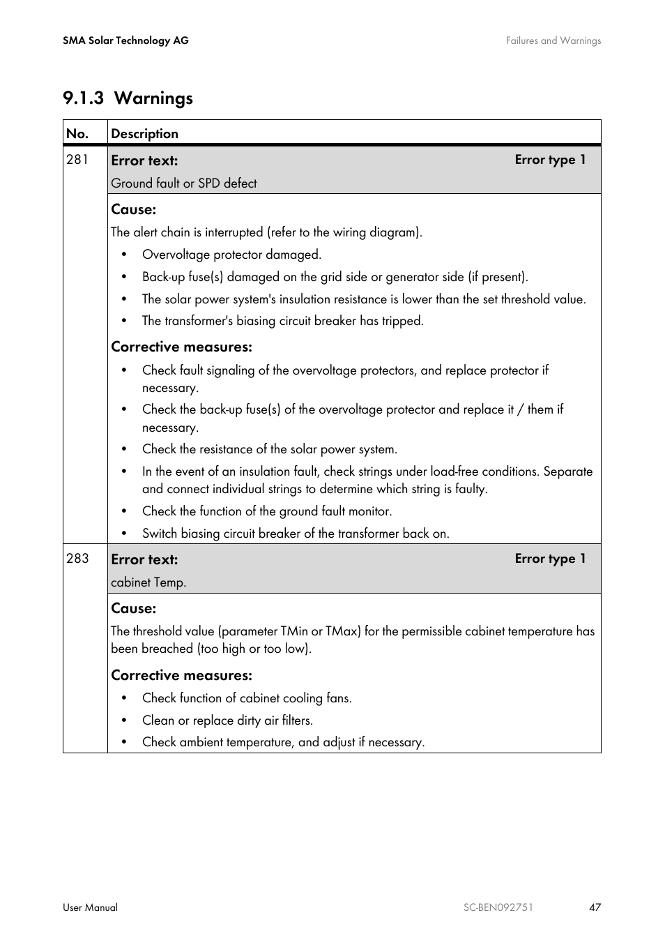 3 warnings, Warnings | SMA SUNNY CENTRAL User Manual | Page 47 / 68