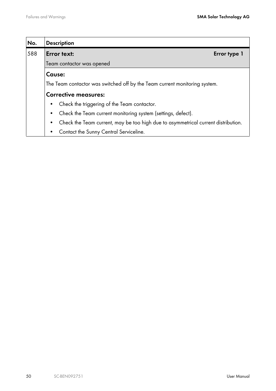 SMA SUNNY CENTRAL User Manual | Page 50 / 68