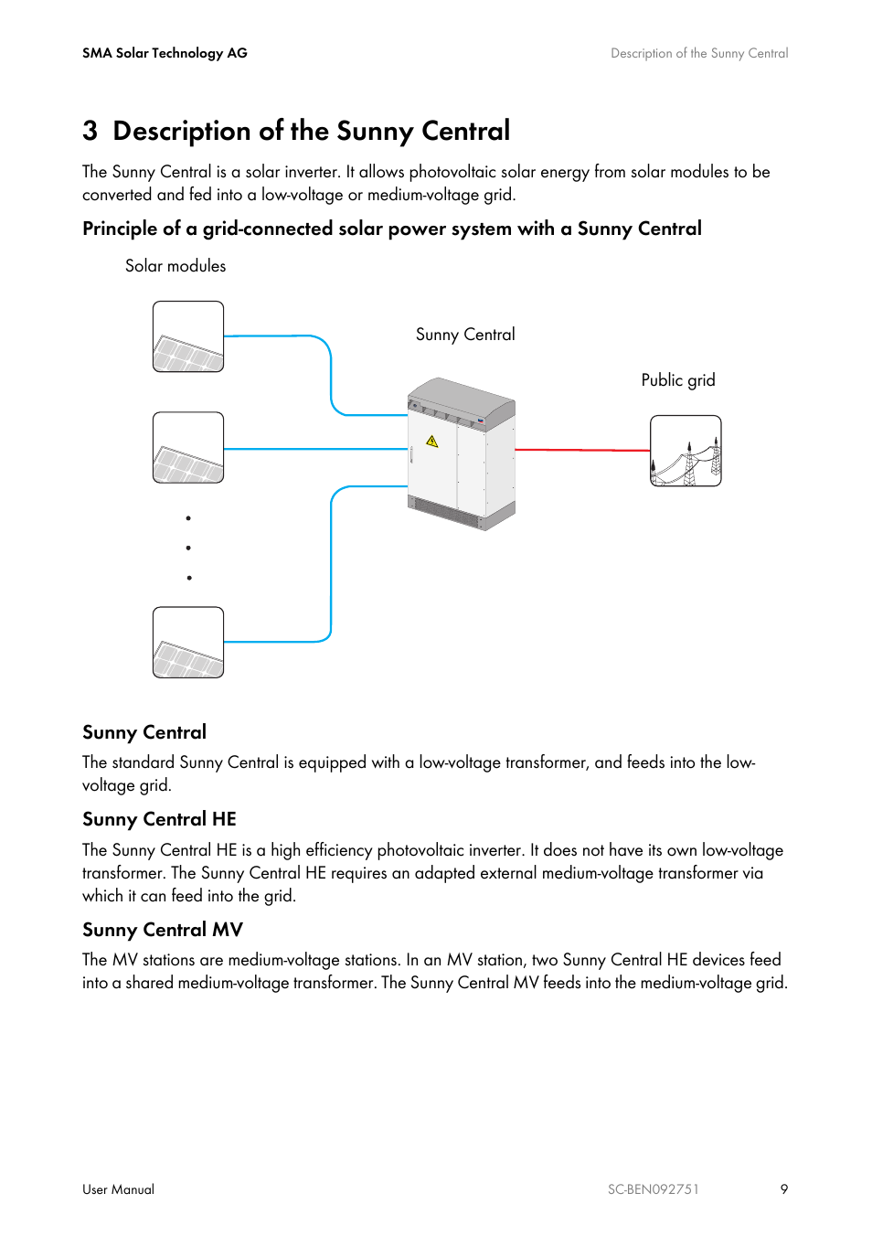 3 description of the sunny central, Description of the sunny central | SMA SUNNY CENTRAL User Manual | Page 9 / 68