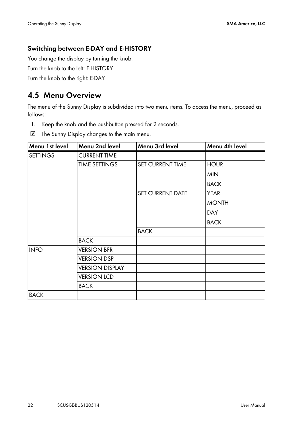 5 menu overview, Menu overview | SMA SC 250U User Manual | Page 22 / 44