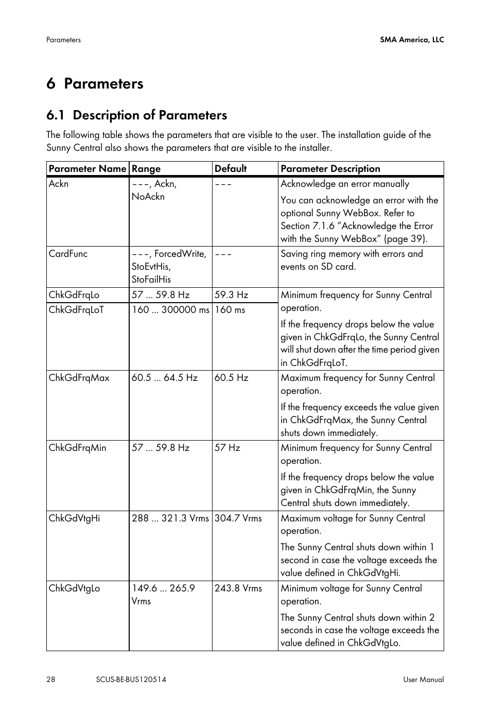 6 parameters, 1 description of parameters, Parameters | Description of parameters | SMA SC 250U User Manual | Page 28 / 44