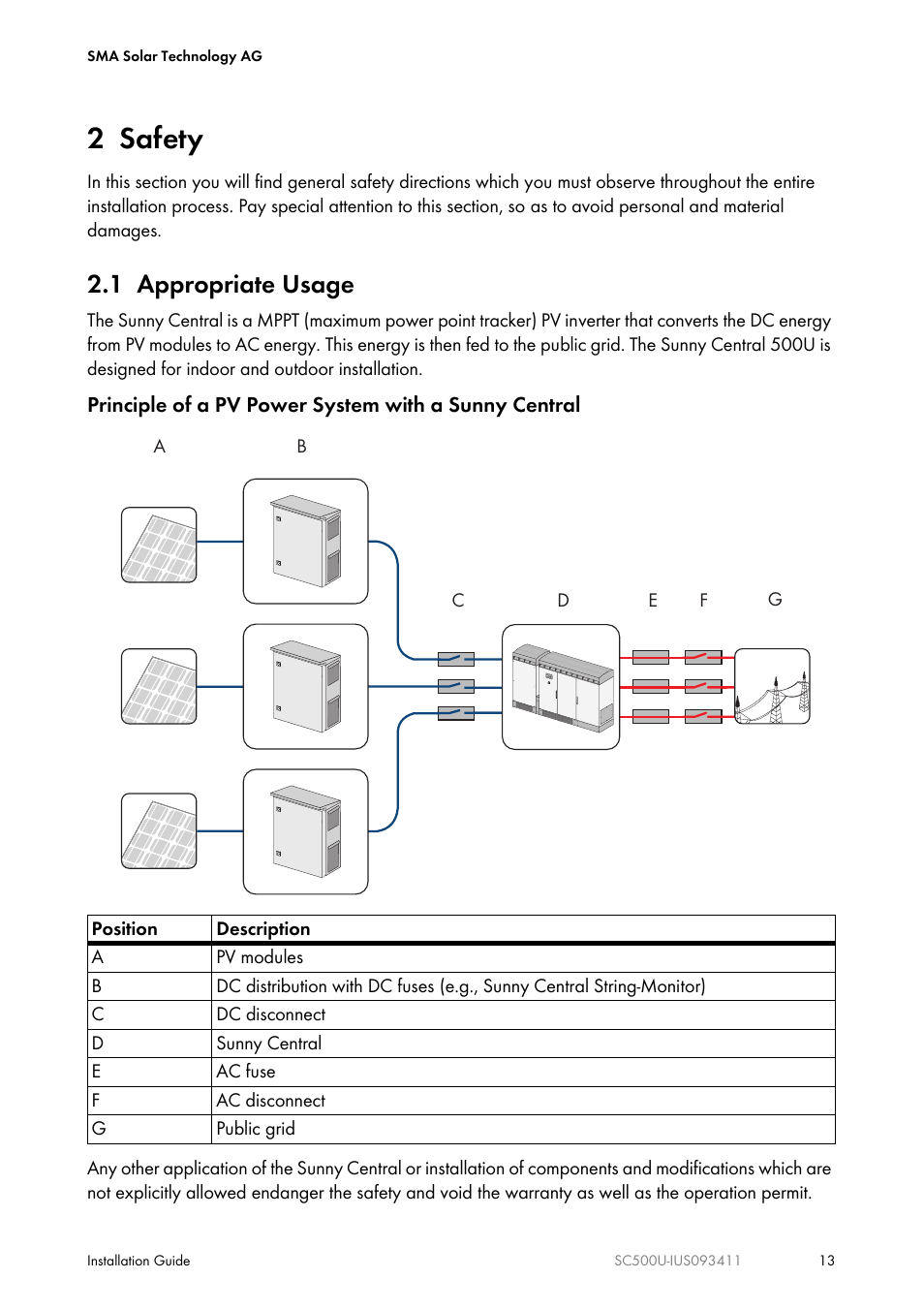 2 safety, 1 appropriate usage | SMA SC 500U Installation User Manual | Page 13 / 76