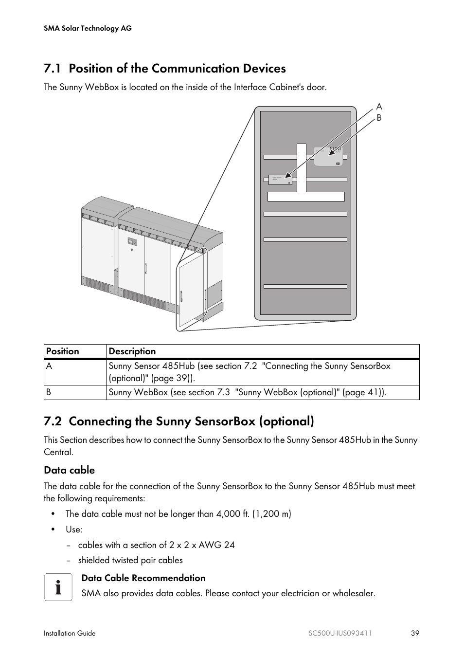 1 position of the communication devices, 2 connecting the sunny sensorbox (optional), Data cable | SMA SC 500U Installation User Manual | Page 39 / 76