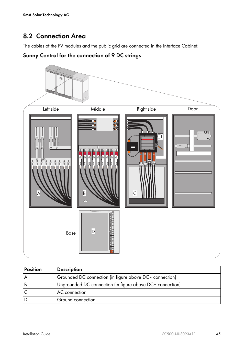2 connection area | SMA SC 500U Installation User Manual | Page 45 / 76