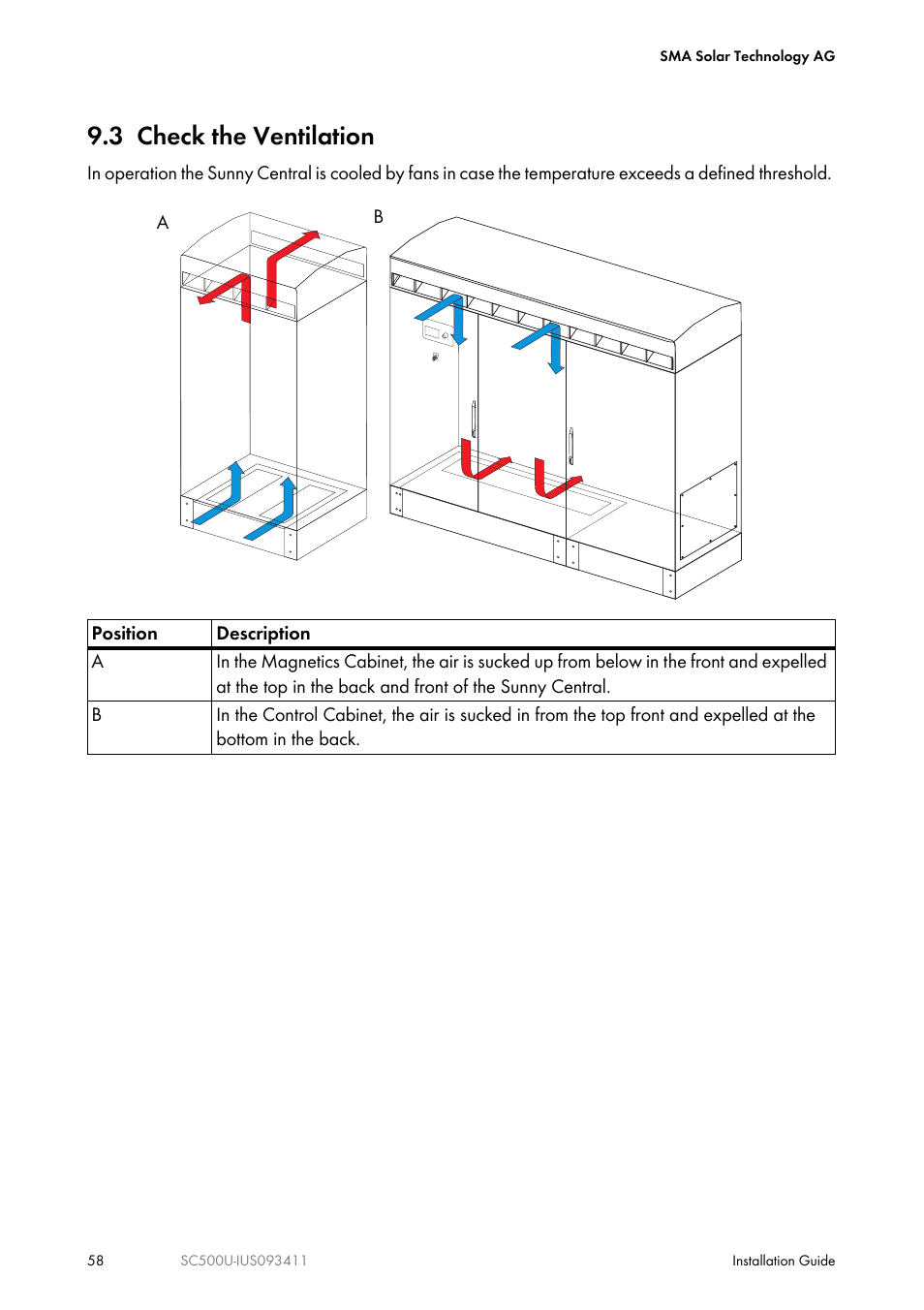 3 check the ventilation | SMA SC 500U Installation User Manual | Page 58 / 76