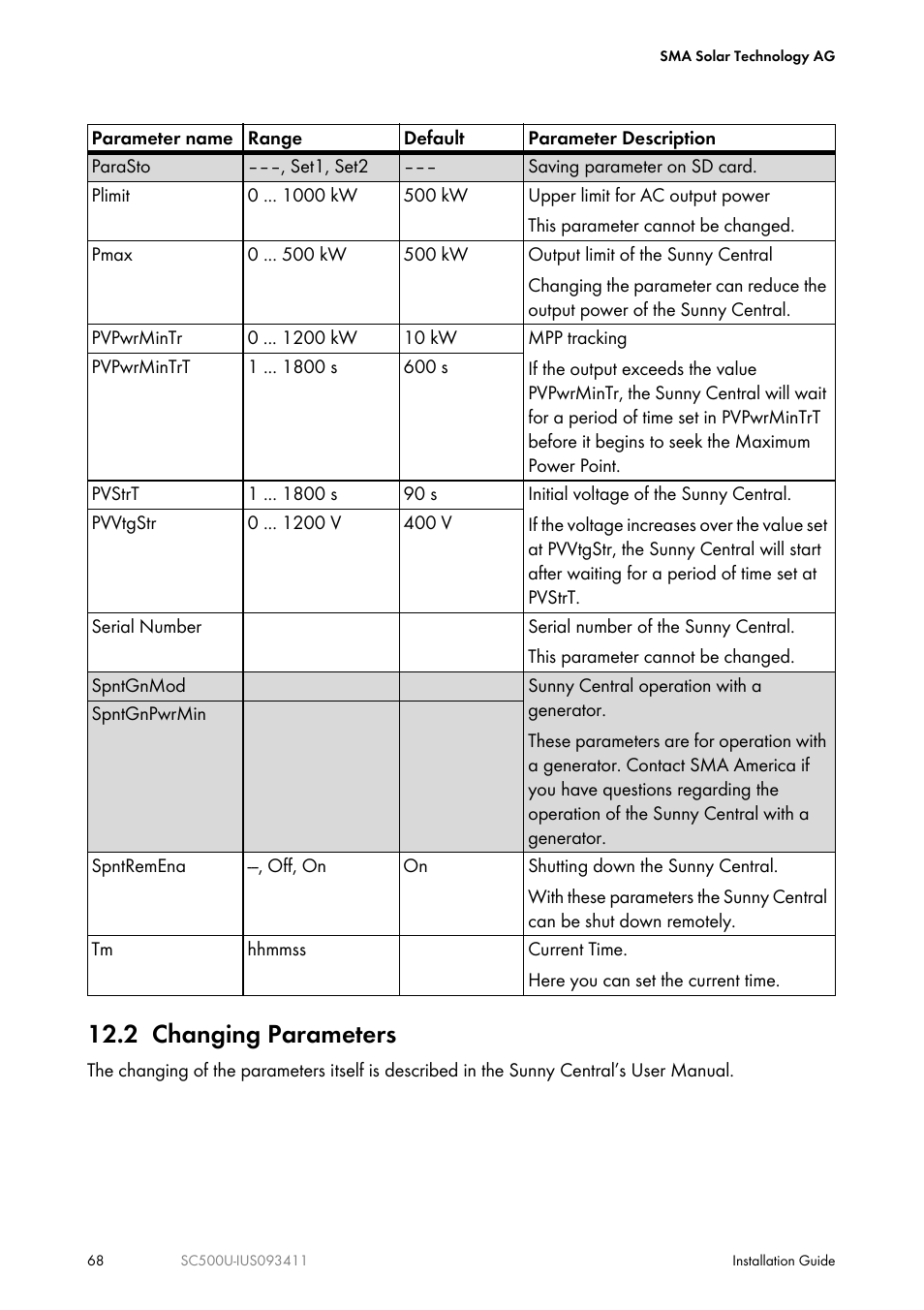 2 changing parameters | SMA SC 500U Installation User Manual | Page 68 / 76