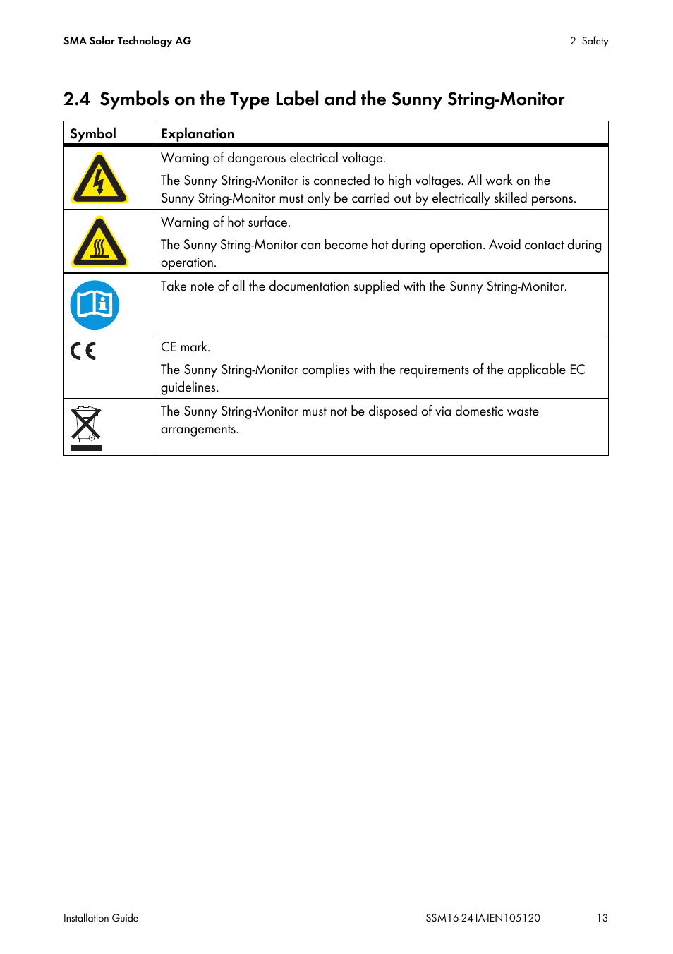 SMA SSM16-11 User Manual | Page 13 / 84