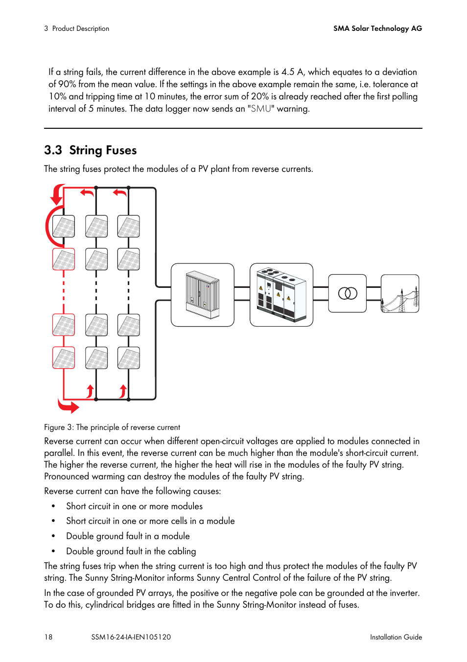 3 string fuses, String fuses | SMA SSM16-11 User Manual | Page 18 / 84