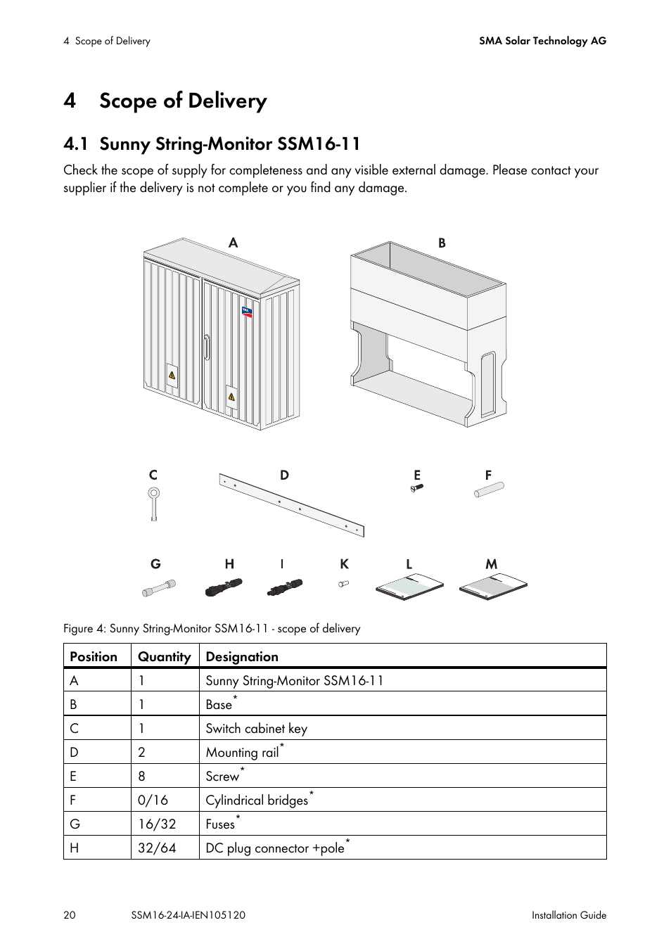 4 scope of delivery, 1 sunny string-monitor ssm16-11, Scope of delivery | Sunny string-monitor ssm16-11 | SMA SSM16-11 User Manual | Page 20 / 84