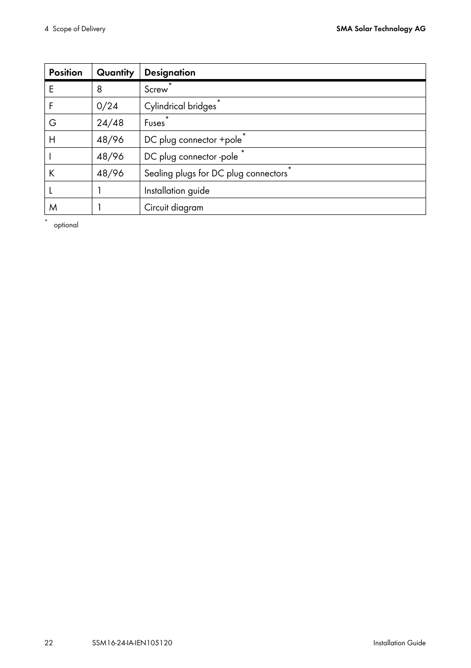 SMA SSM16-11 User Manual | Page 22 / 84