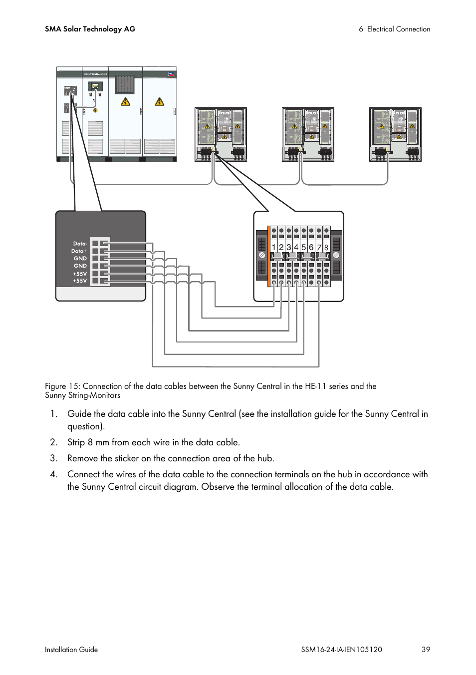 SMA SSM16-11 User Manual | Page 39 / 84