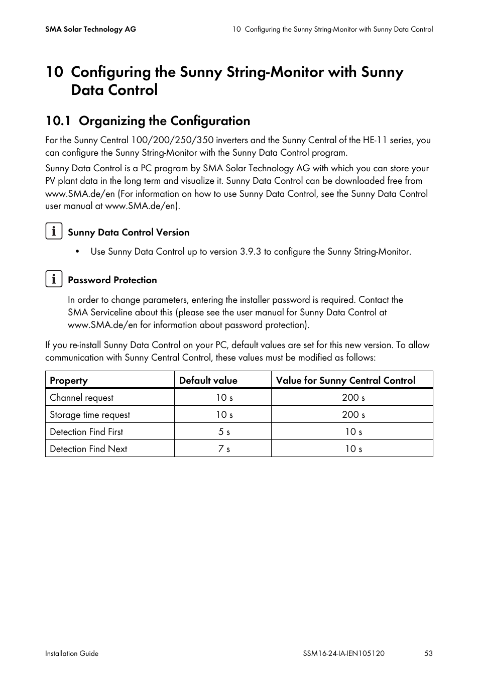 1 organizing the configuration, Configuring the sunny string-monitor with, Sunny data control | Organizing the configuration | SMA SSM16-11 User Manual | Page 53 / 84