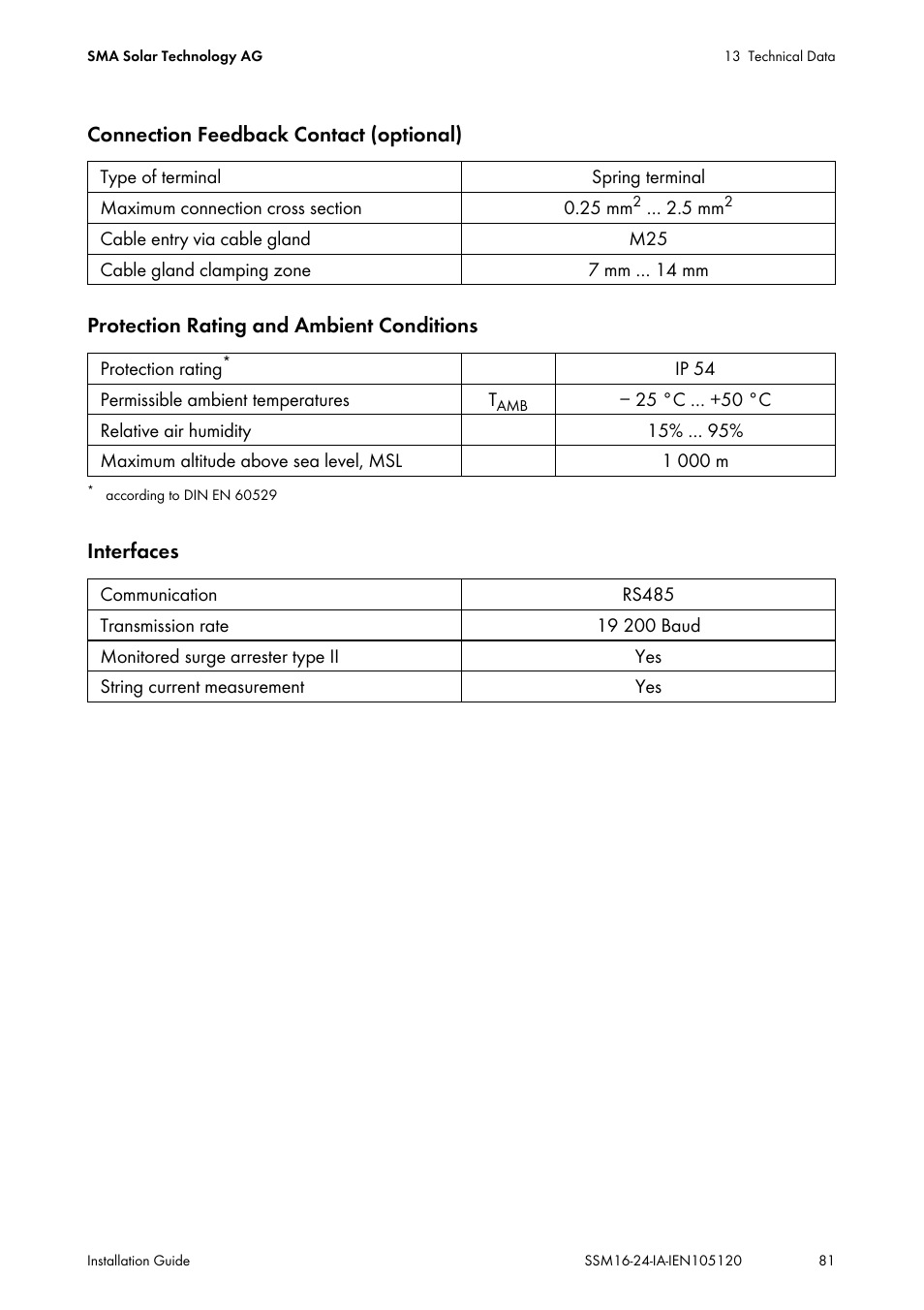 SMA SSM16-11 User Manual | Page 81 / 84