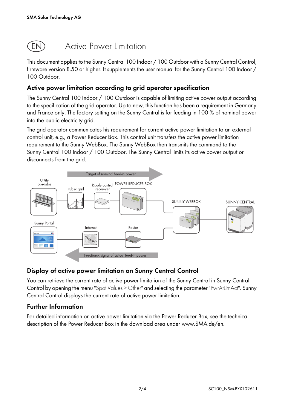 Active power limitation | SMA SC 100 Indoor User Manual | Page 2 / 4