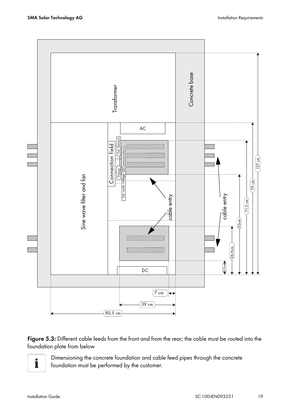 SMA SC 100 Indoor Installation User Manual | Page 19 / 56