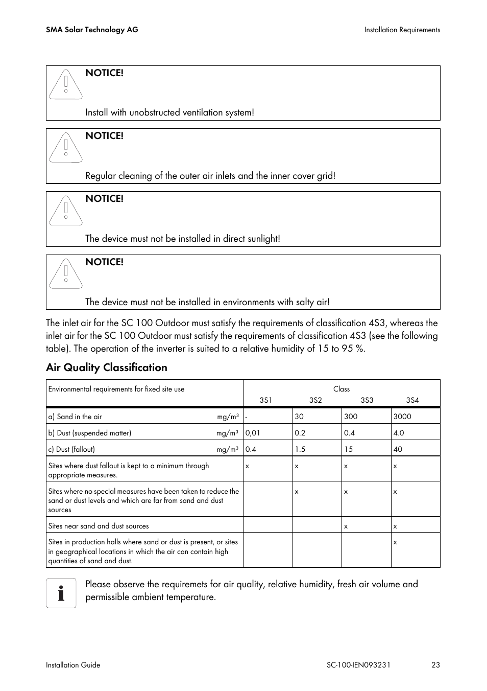 Air quality classification | SMA SC 100 Indoor Installation User Manual | Page 23 / 56