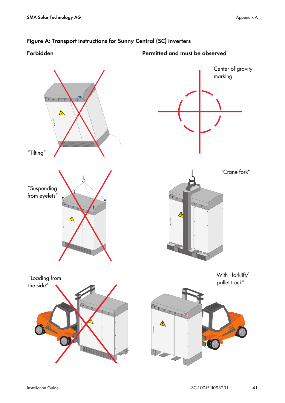 SMA SC 100 Indoor Installation User Manual | Page 41 / 56