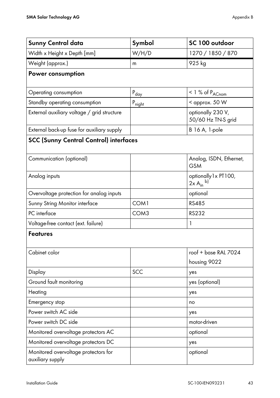 SMA SC 100 Indoor Installation User Manual | Page 43 / 56