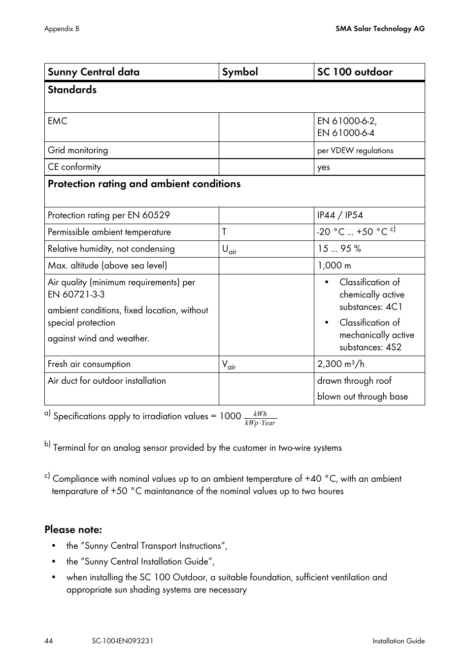 SMA SC 100 Indoor Installation User Manual | Page 44 / 56