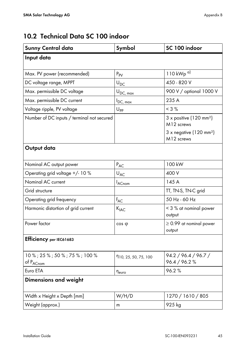 2 technical data sc 100 indoor, Technical data sc 100 indoor | SMA SC 100 Indoor Installation User Manual | Page 45 / 56