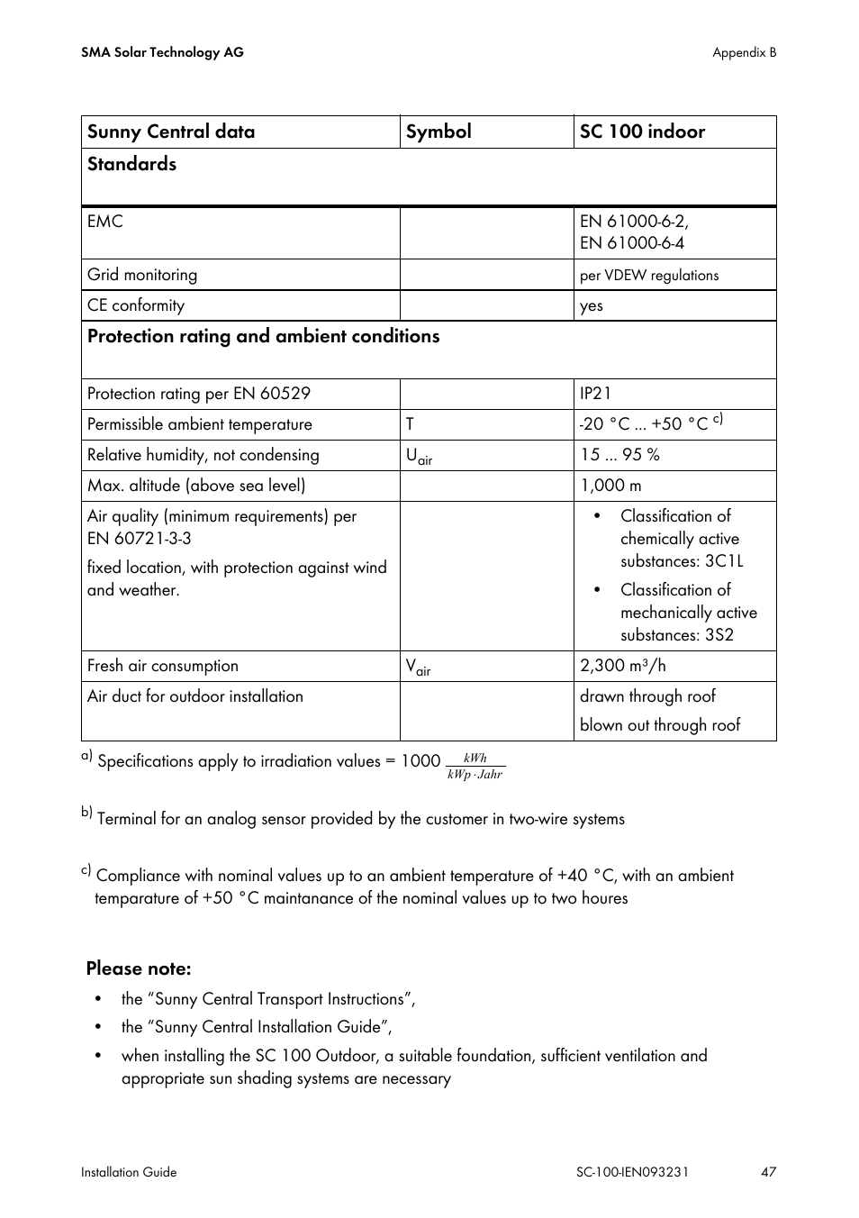 SMA SC 100 Indoor Installation User Manual | Page 47 / 56