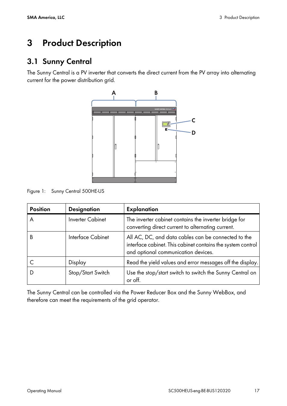 3 product description, 1 sunny central, Product description | Sunny central | SMA SC 500HE-US User Manual | Page 17 / 88