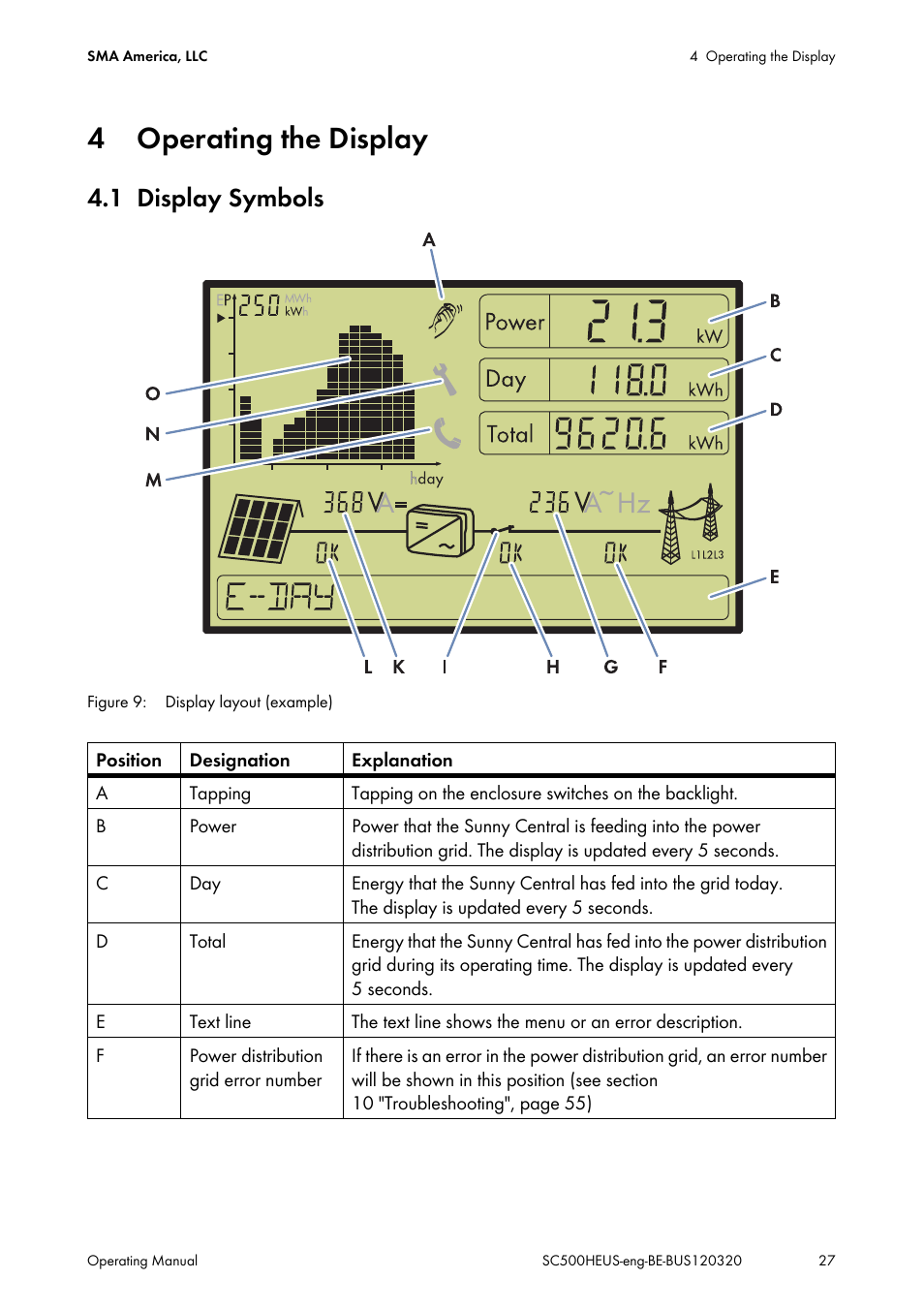 4 operating the display, 1 display symbols, Operating the display | Display symbols | SMA SC 500HE-US User Manual | Page 27 / 88