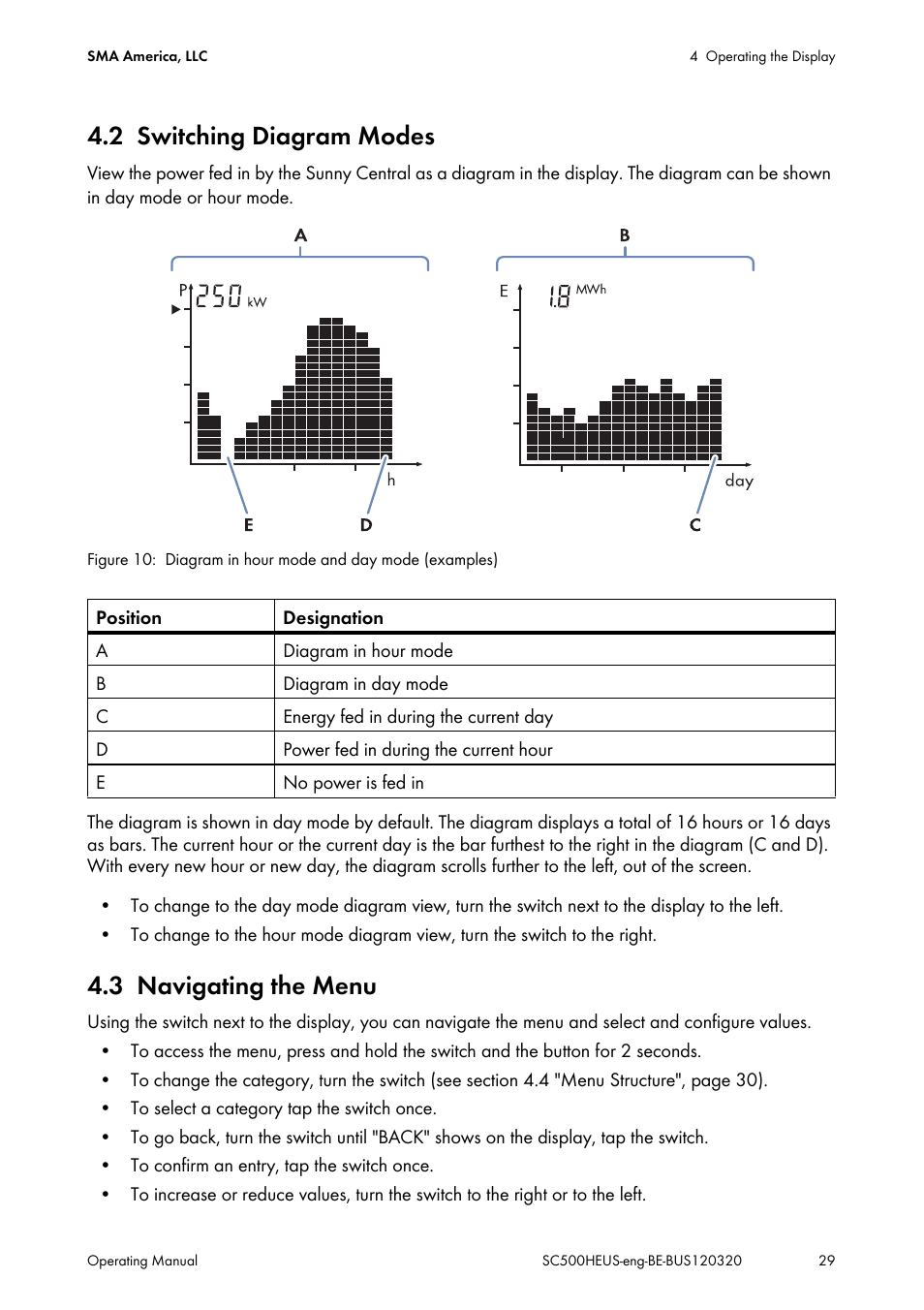 2 switching diagram modes, 3 navigating the menu, Switching diagram modes | Navigating the menu | SMA SC 500HE-US User Manual | Page 29 / 88