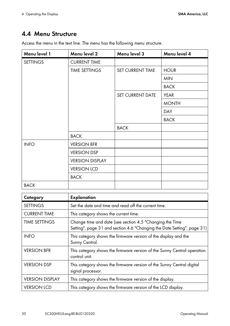 4 menu structure, Menu structure | SMA SC 500HE-US User Manual | Page 30 / 88