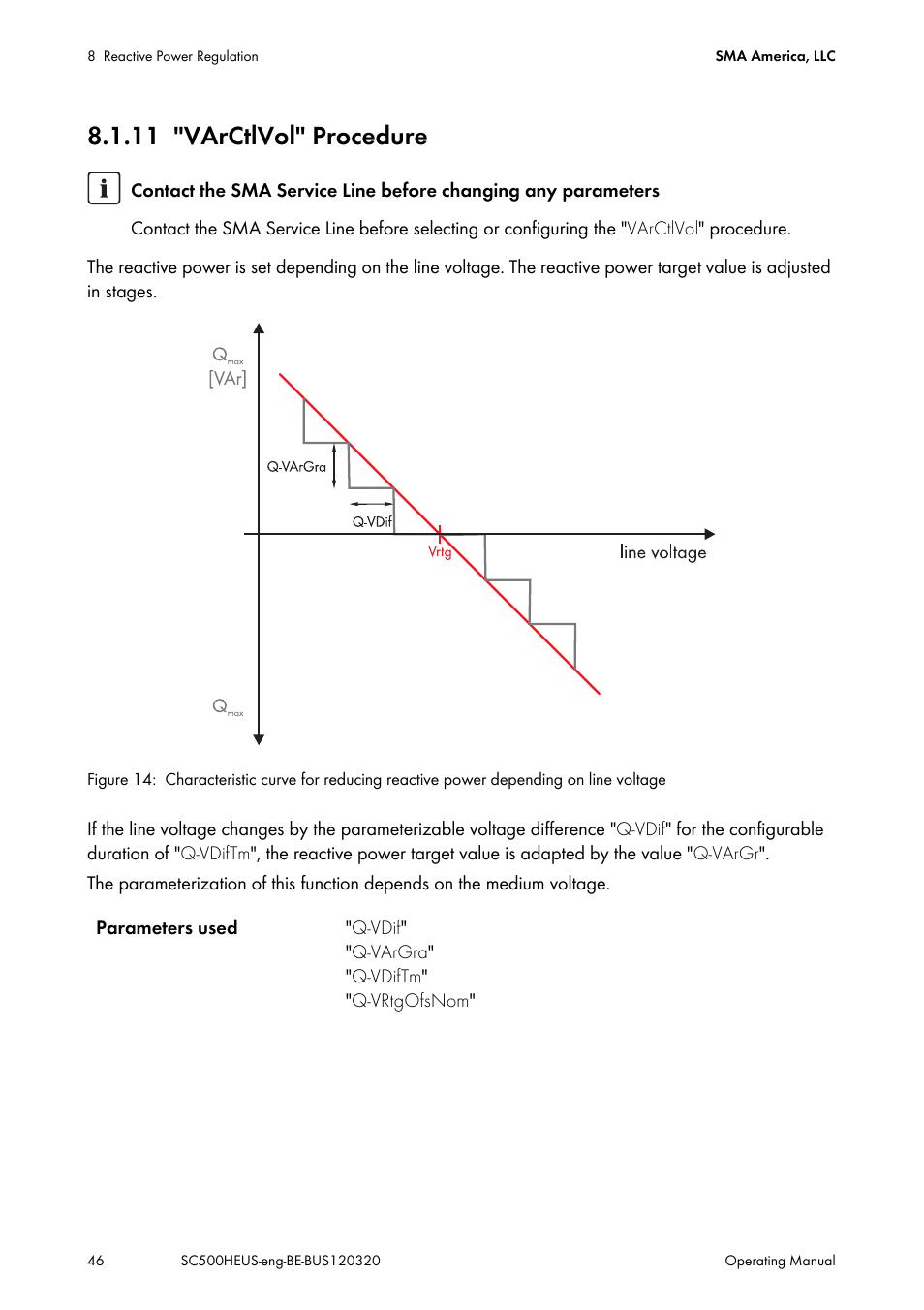11 "varctlvol" procedure, Varctlvol" procedure | SMA SC 500HE-US User Manual | Page 46 / 88