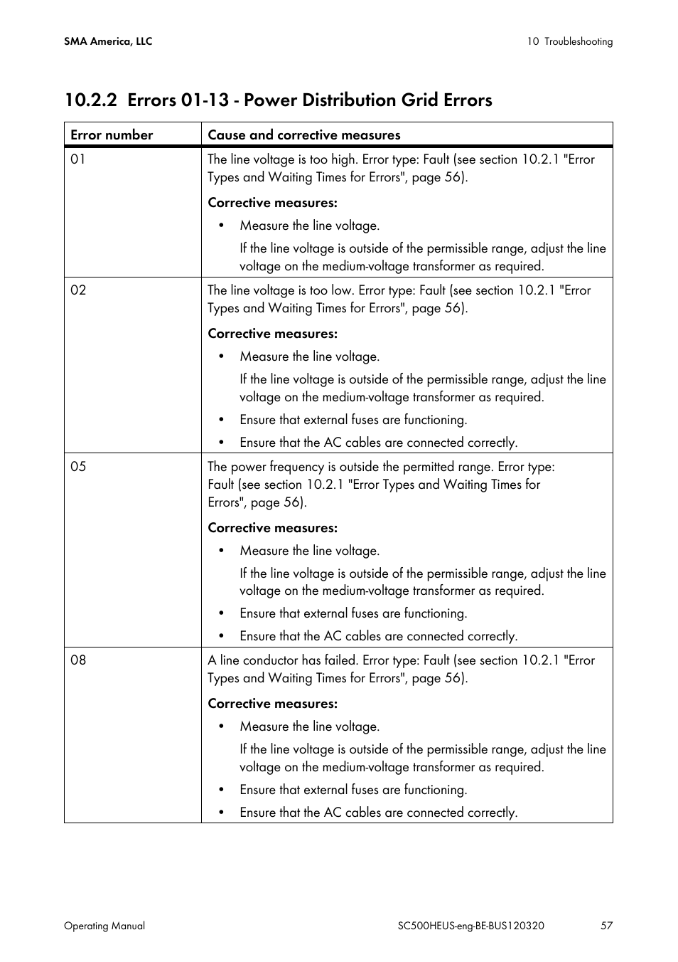 2 errors 01-13 - power distribution grid errors, Errors 01-13 - power distribution grid errors | SMA SC 500HE-US User Manual | Page 57 / 88