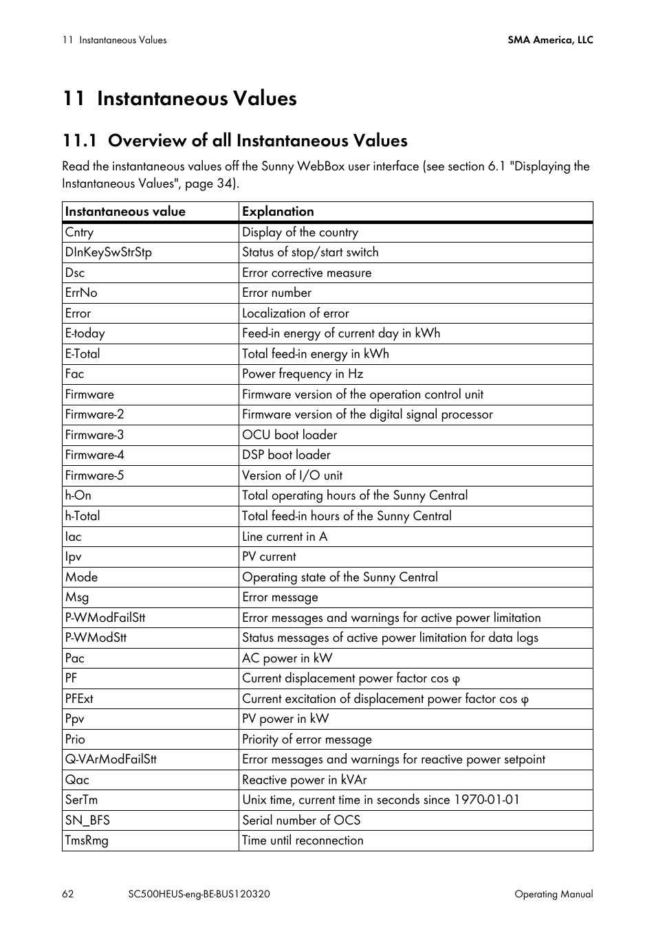 11 instantaneous values, 1 overview of all instantaneous values, Instantaneous values | Overview of all instantaneous values | SMA SC 500HE-US User Manual | Page 62 / 88