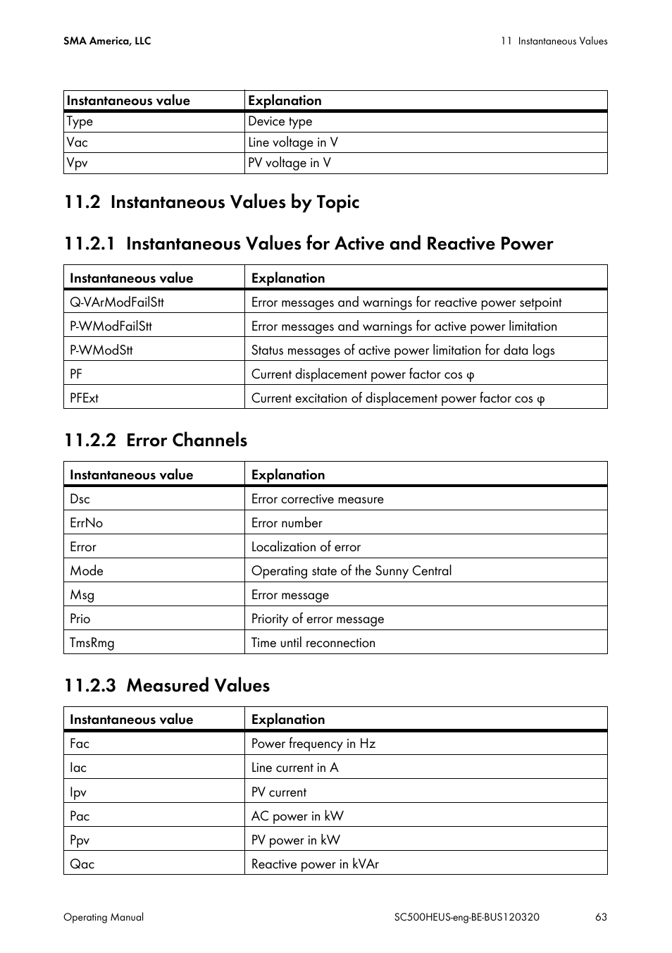 2 instantaneous values by topic, 2 error channels, 3 measured values | Instantaneous values by topic, Instantaneous values for active and reactive power, Error channels, Measured values | SMA SC 500HE-US User Manual | Page 63 / 88