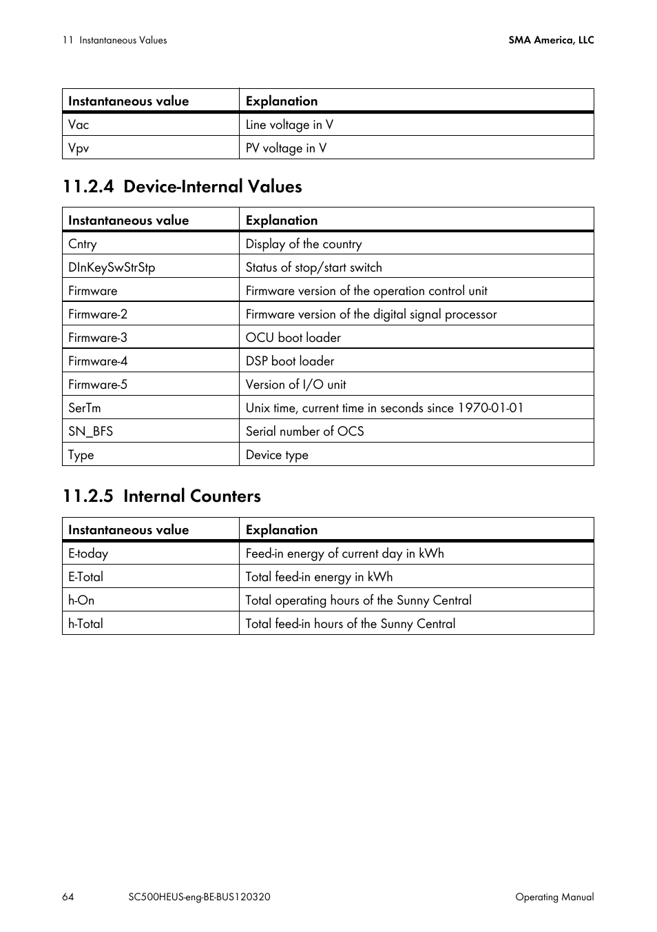 4 device-internal values, 5 internal counters, Device-internal values | Internal counters | SMA SC 500HE-US User Manual | Page 64 / 88