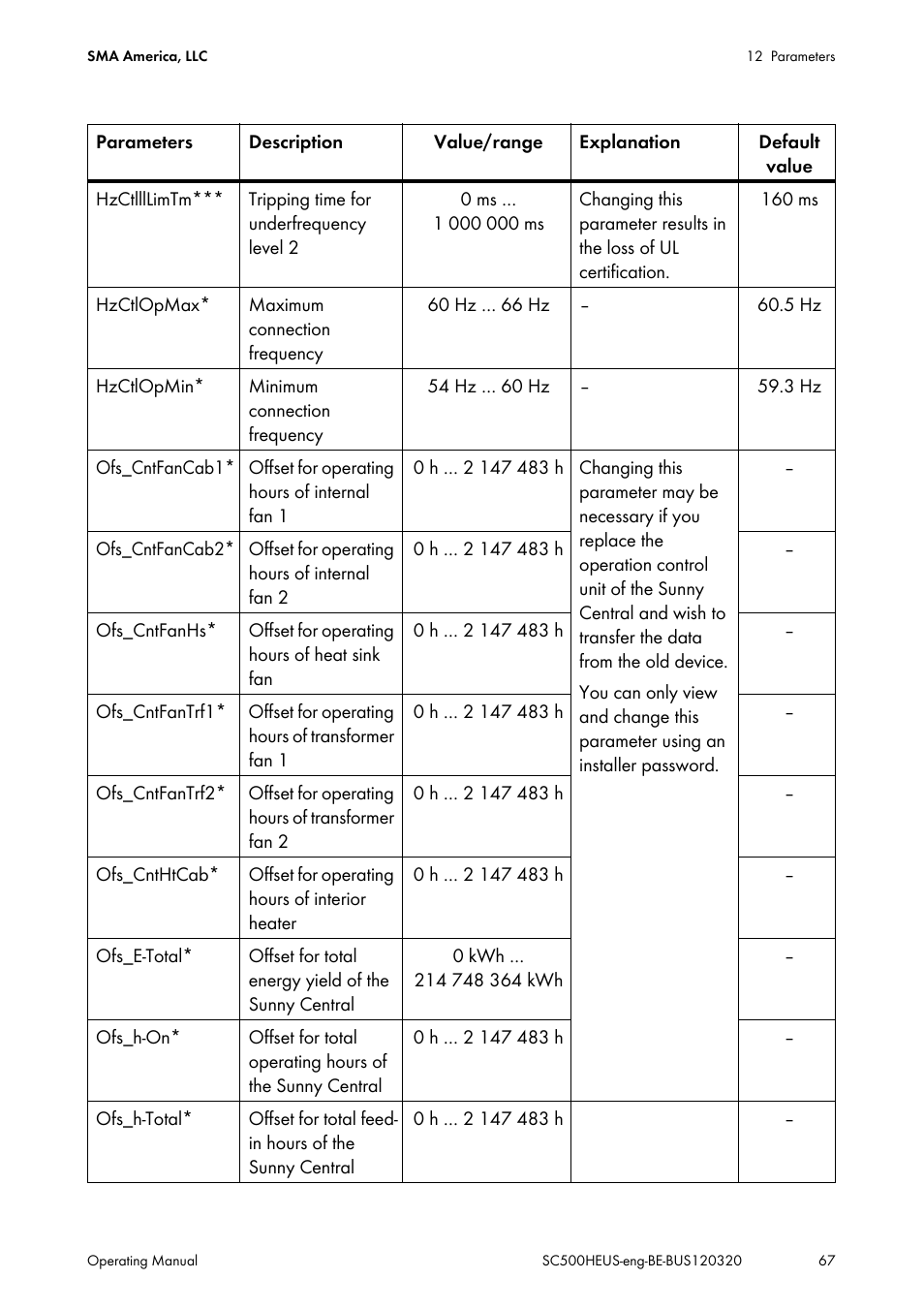 SMA SC 500HE-US User Manual | Page 67 / 88