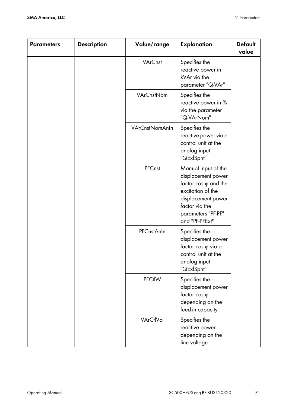 SMA SC 500HE-US User Manual | Page 71 / 88