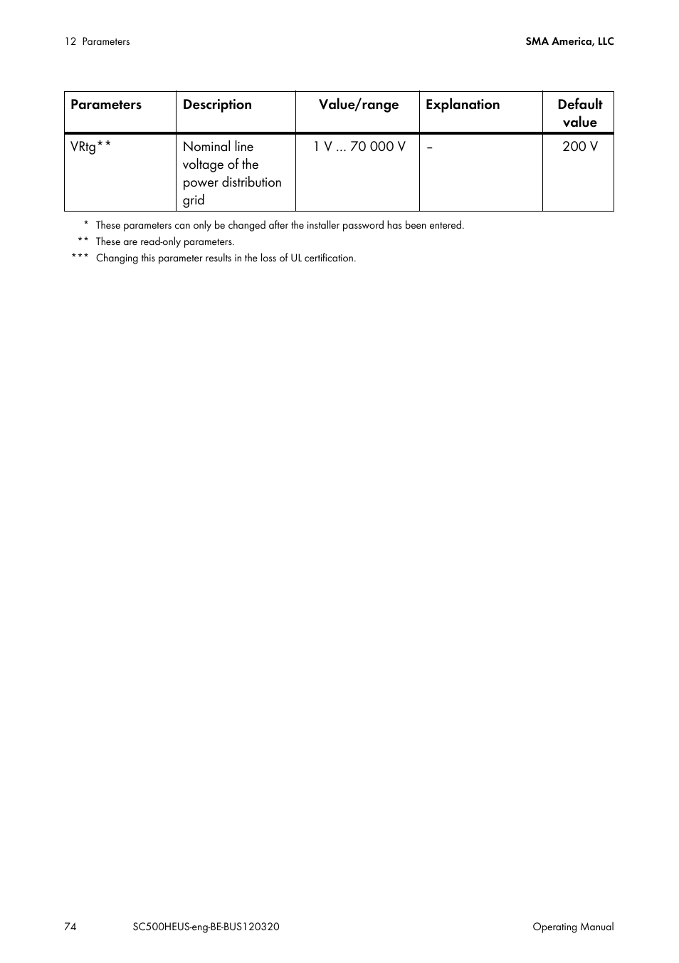 Hzctlhhlim, Hzctlhhlimtm, Llim | Ctlopmax, Hzctlopmin, Tfanhs, S_e-total, S_h-on, Pf-pfstr, Stop | SMA SC 500HE-US User Manual | Page 74 / 88