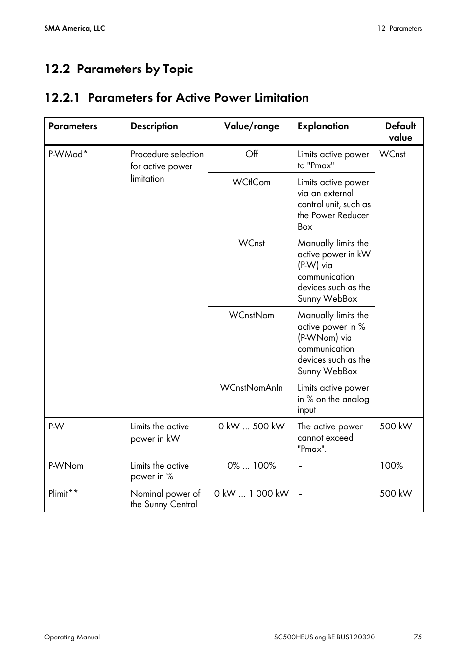 2 parameters by topic, 1 parameters for active power limitation, Parameters by topic | Parameters for active power limitation | SMA SC 500HE-US User Manual | Page 75 / 88