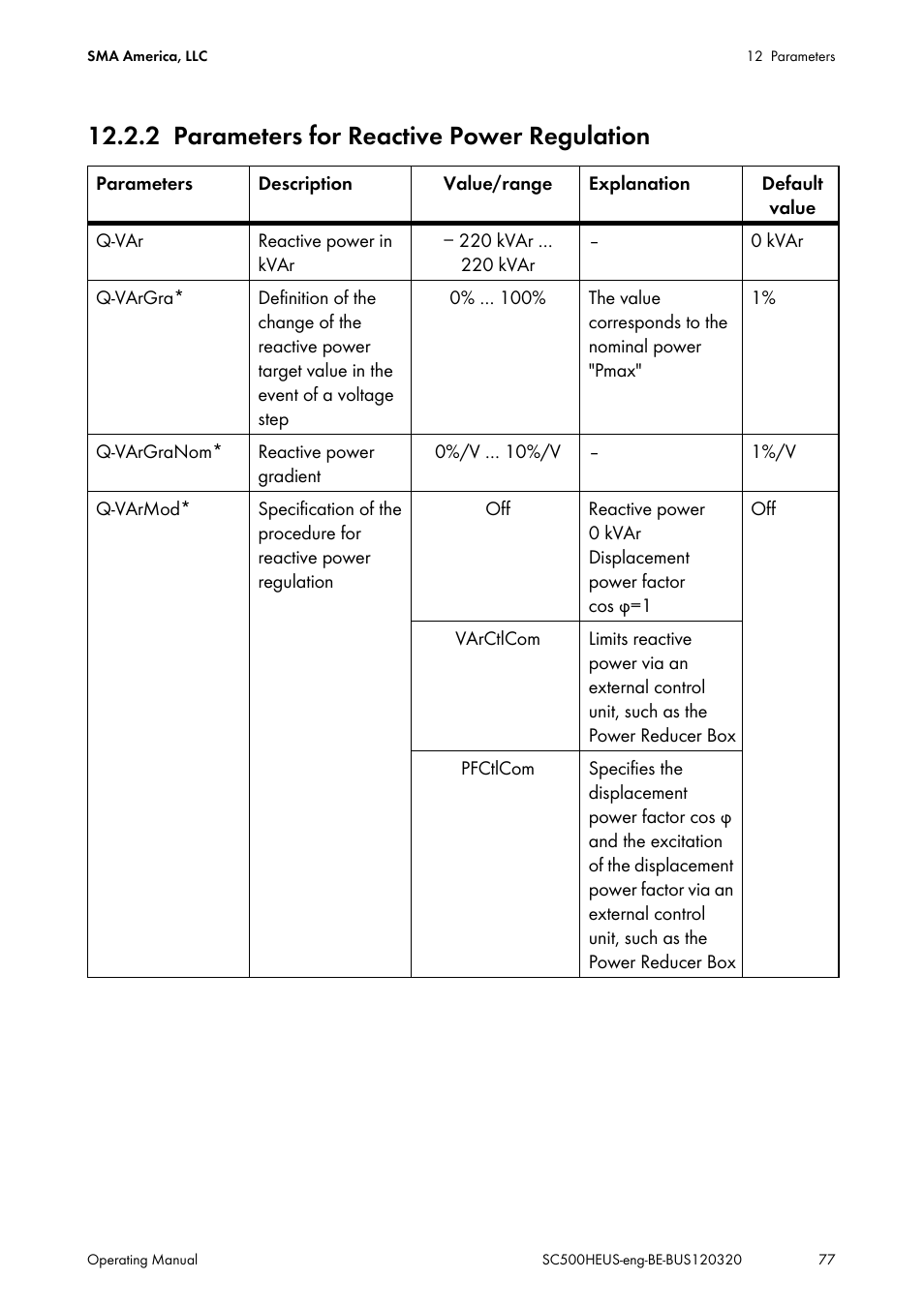 2 parameters for reactive power regulation, Parameters for reactive power regulation | SMA SC 500HE-US User Manual | Page 77 / 88