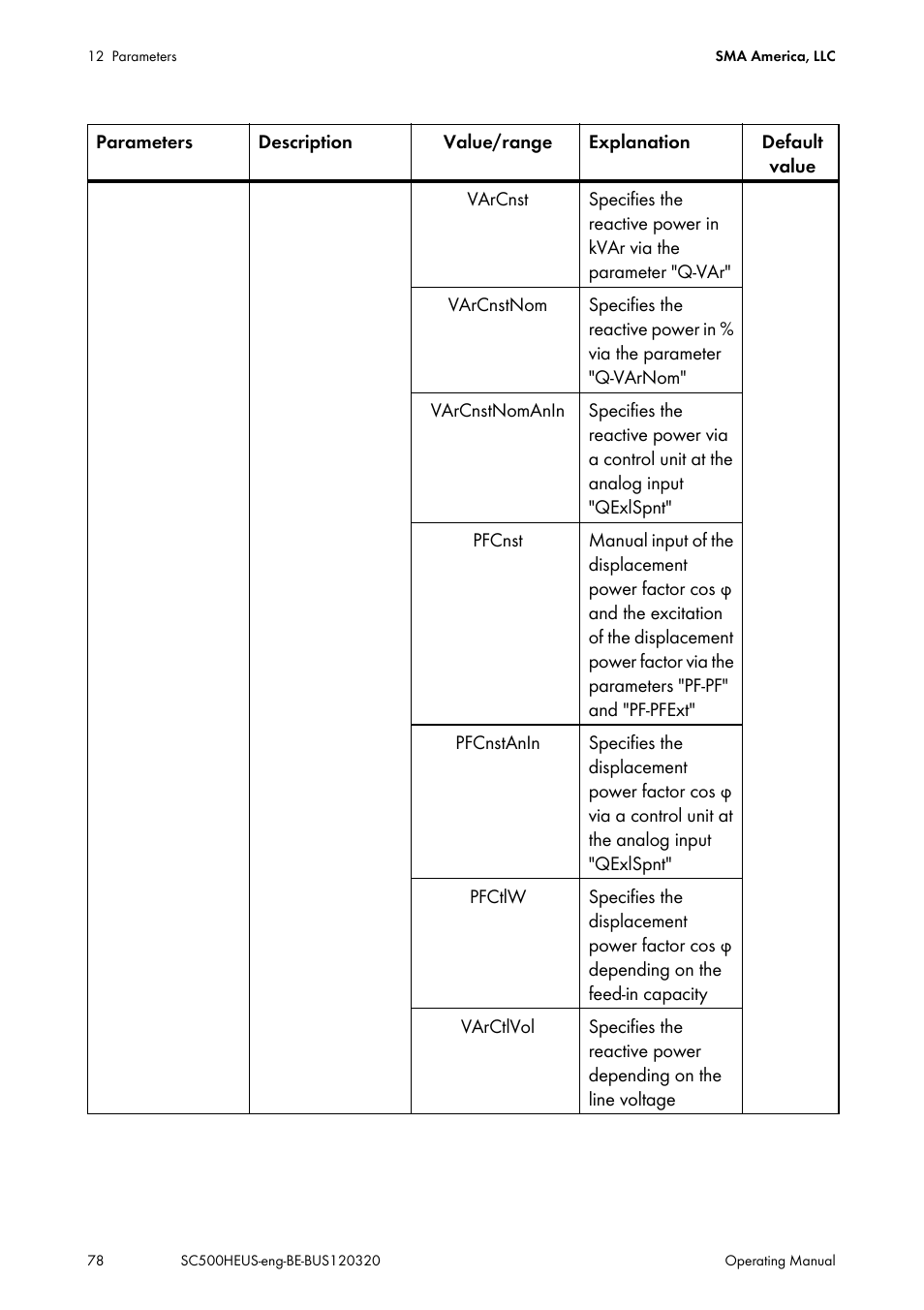 SMA SC 500HE-US User Manual | Page 78 / 88