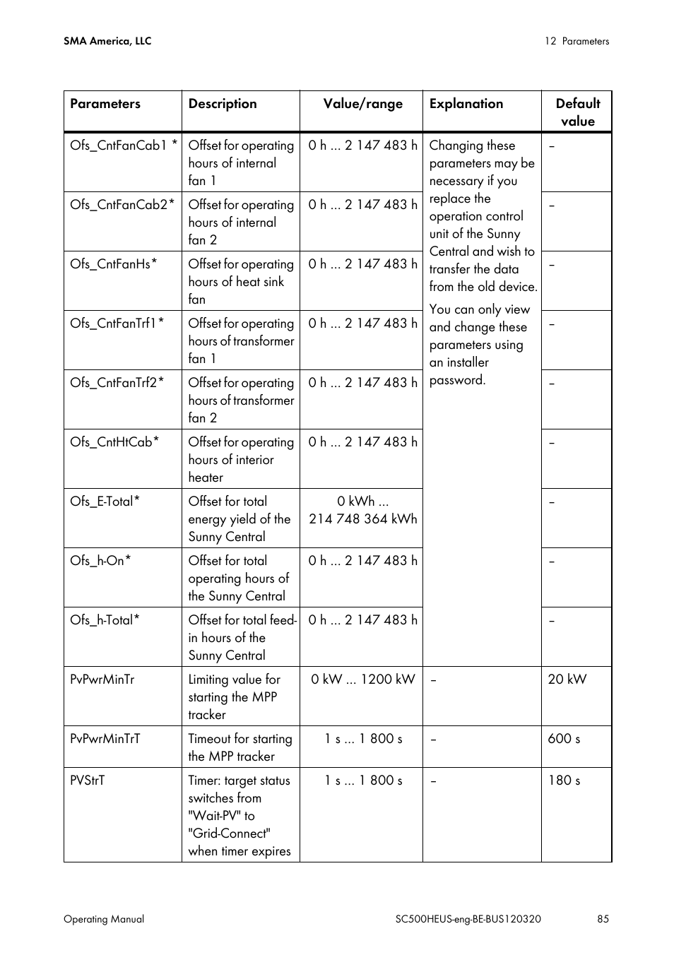 SMA SC 500HE-US User Manual | Page 85 / 88