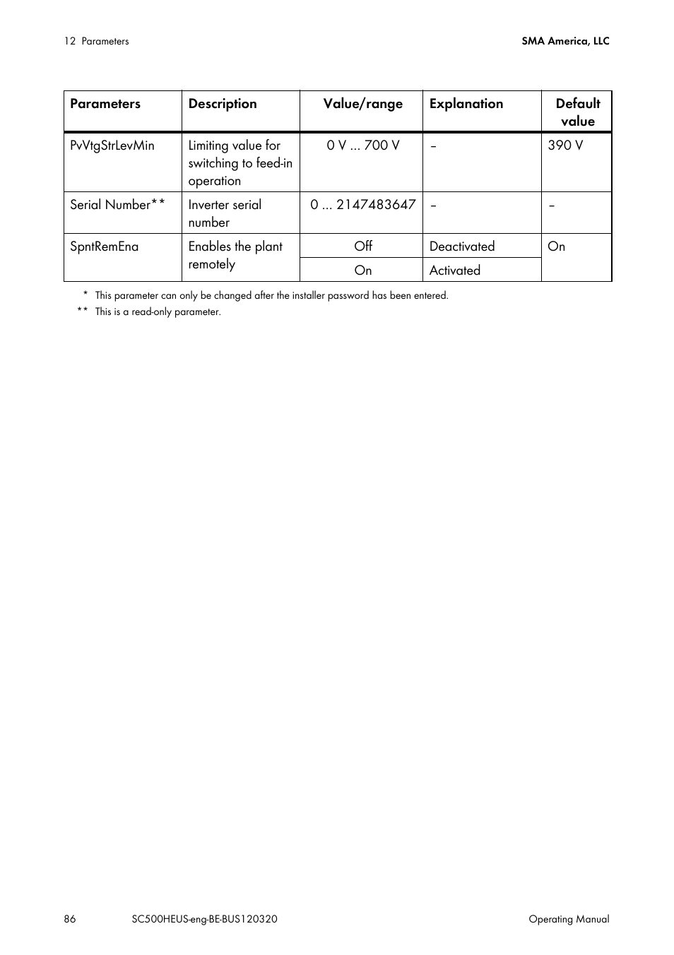 SMA SC 500HE-US User Manual | Page 86 / 88