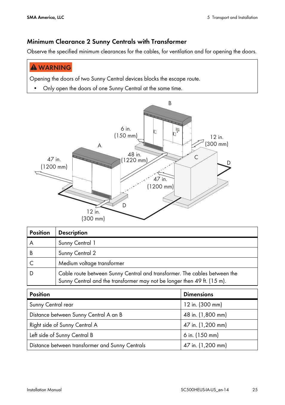 SMA SC 500HE-US Installation User Manual | Page 25 / 88