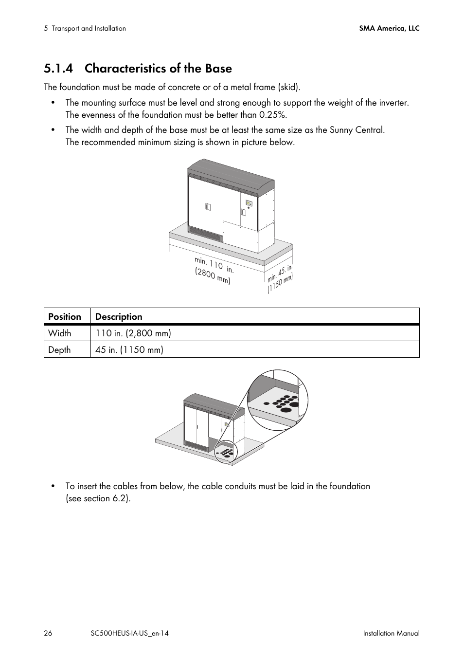 4 characteristics of the base | SMA SC 500HE-US Installation User Manual | Page 26 / 88