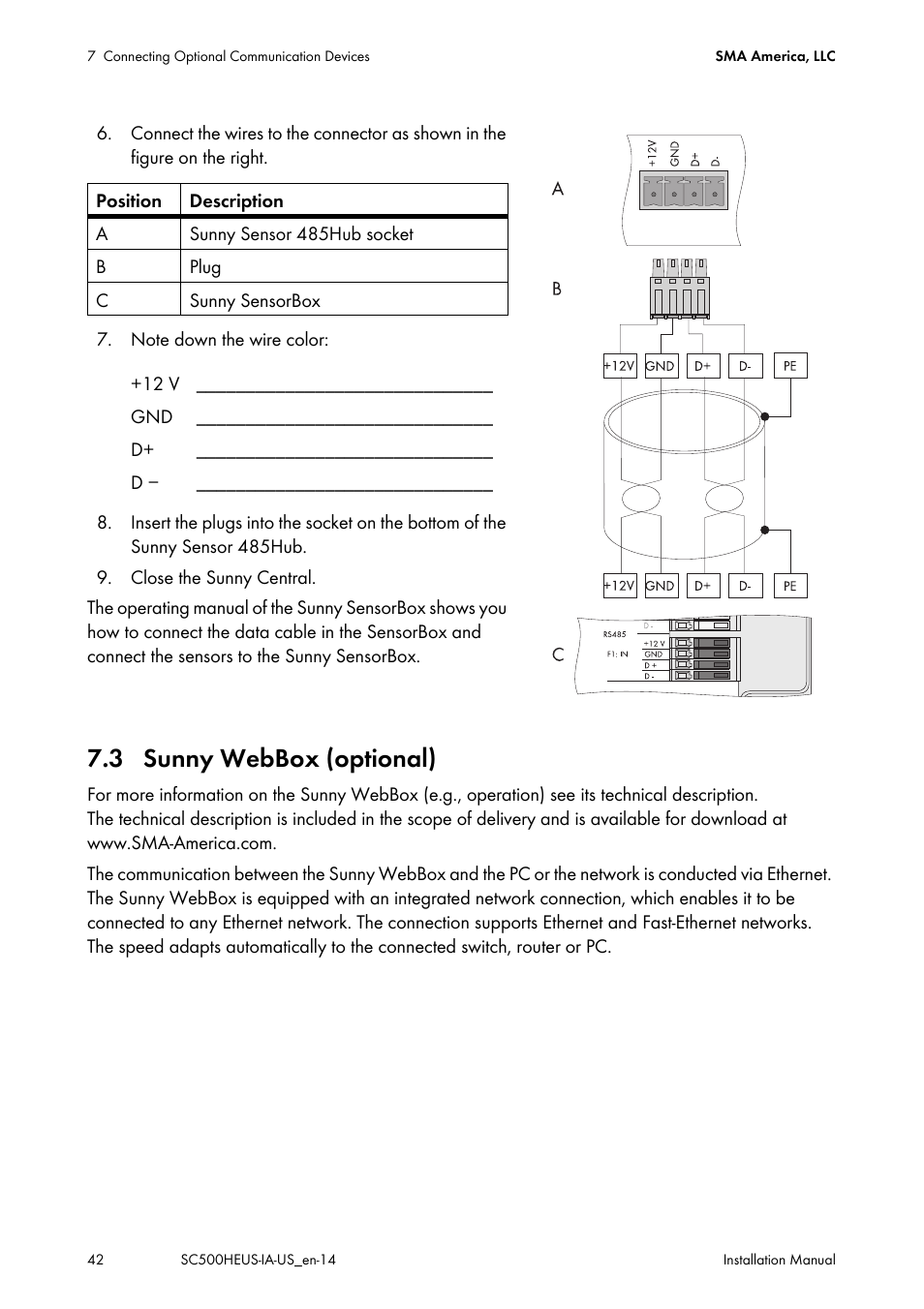 3 sunny webbox (optional) | SMA SC 500HE-US Installation User Manual | Page 42 / 88