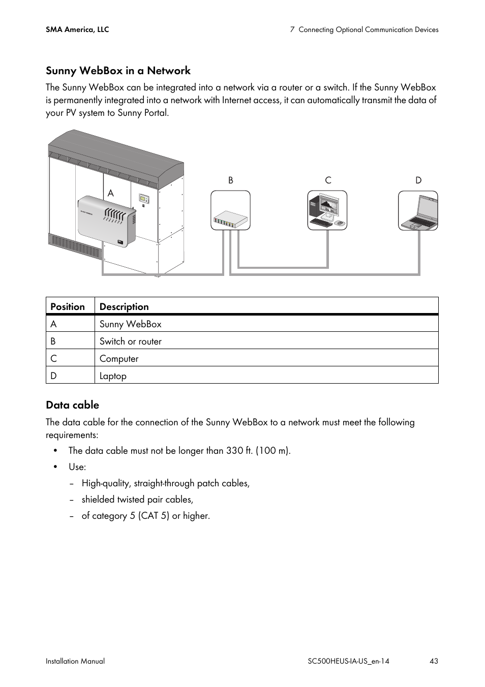 SMA SC 500HE-US Installation User Manual | Page 43 / 88