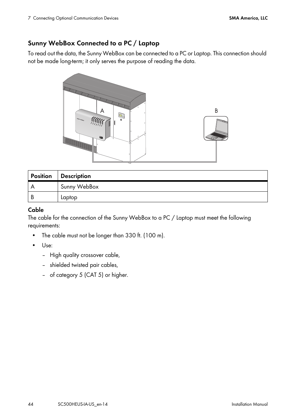 SMA SC 500HE-US Installation User Manual | Page 44 / 88